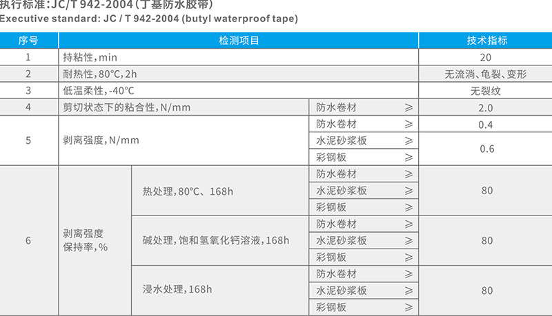 湖北叼嘿软件下载防水科技有限公司
