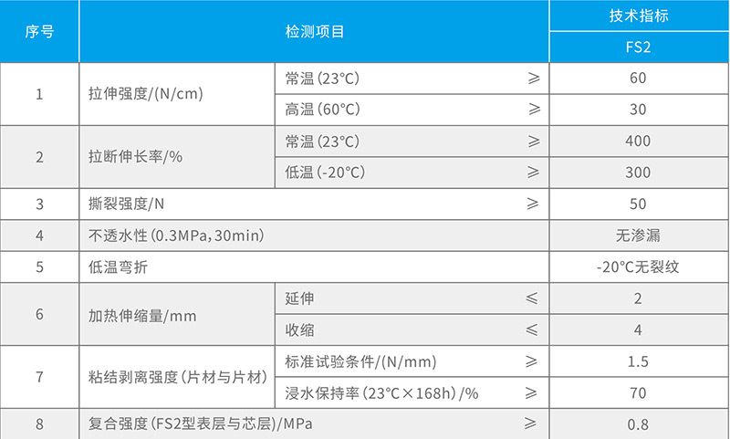 湖北叼嘿软件下载防水科技有限公司