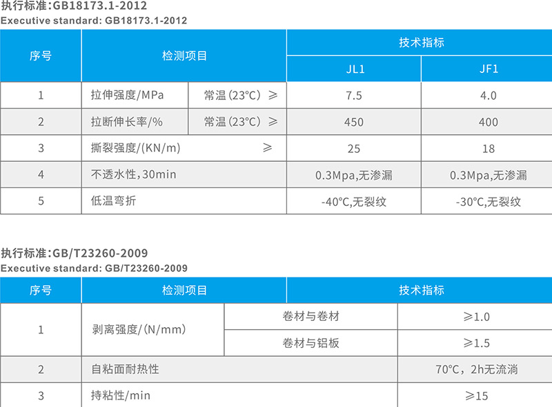 湖北叼嘿软件下载防水科技有限公司