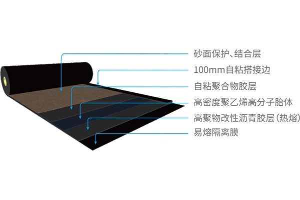 湖北叼嘿软件下载防水科技有限公司